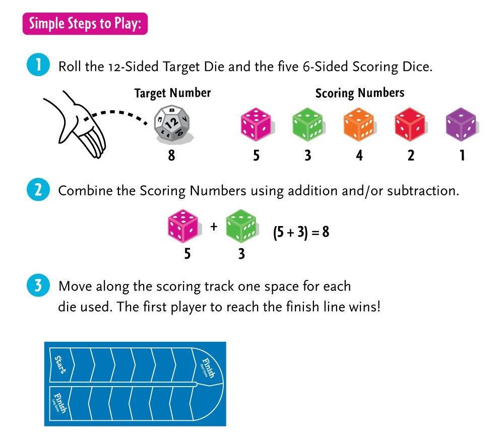 ThinkFun-Math Dice Jr. Game – GoGoKids Toy Shop – Buy Toys | Books ...
